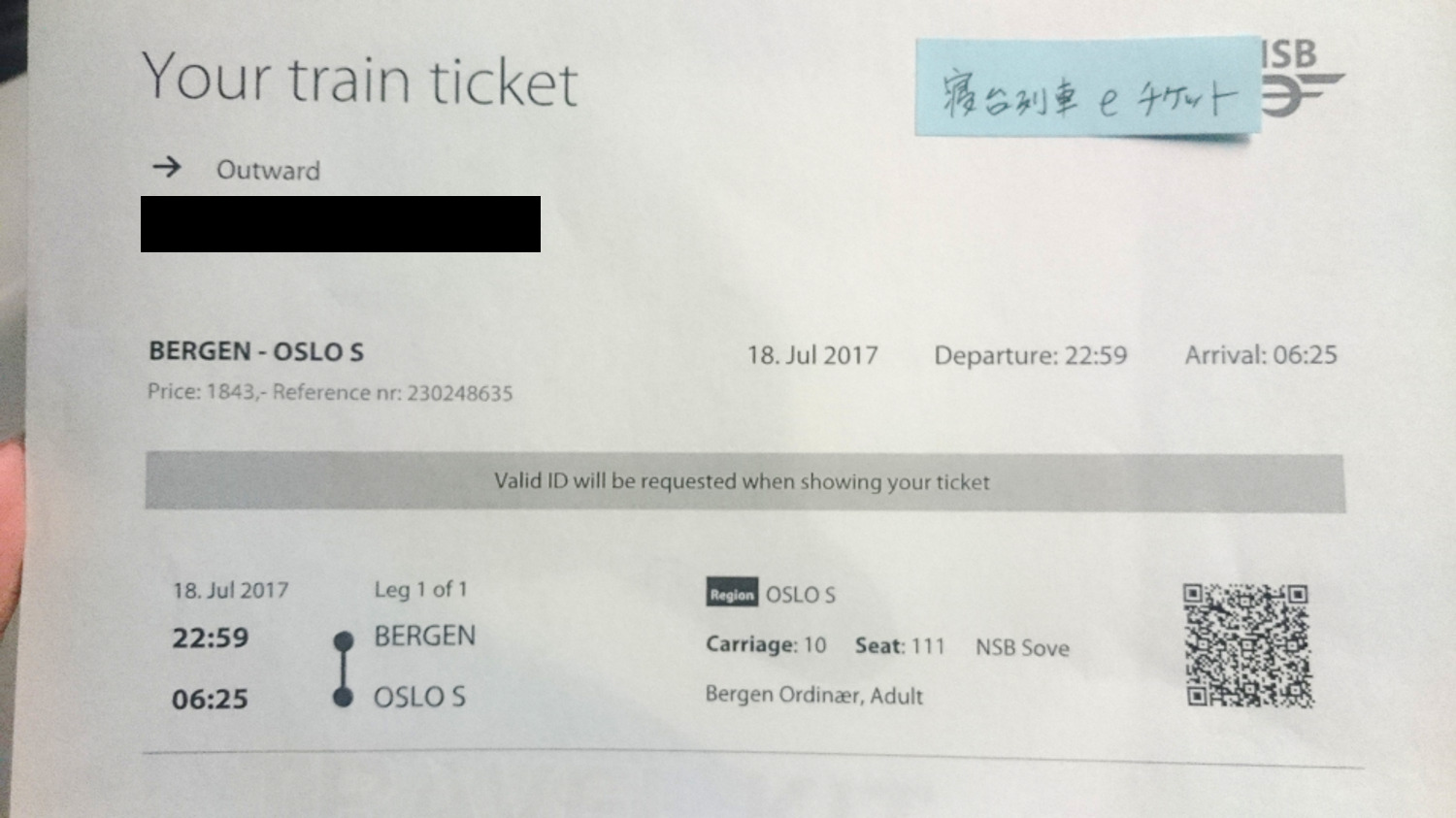 寝台列車のチケット