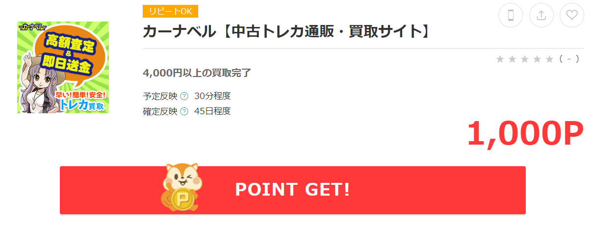 カーナベル（モッピー）